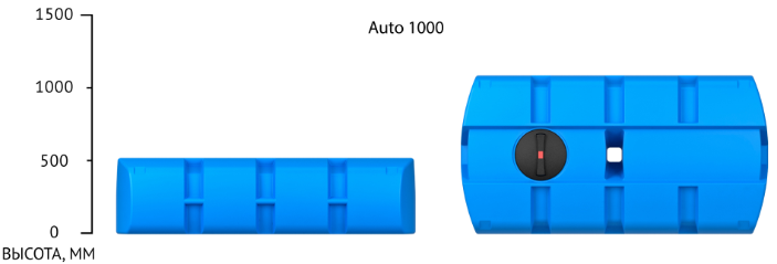 auto 1000.png